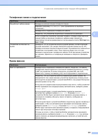 Страница 131