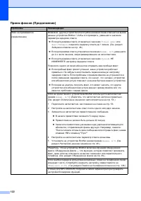 Страница 132