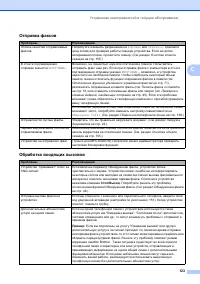 Страница 133