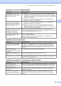 Страница 135