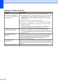 Страница 136