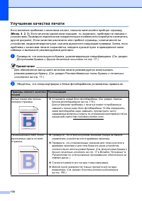Страница 140