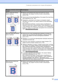 Страница 141