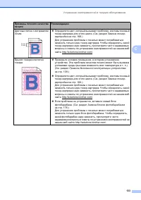 Страница 143