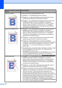 Страница 146