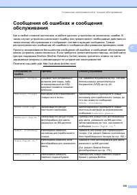 Страница 149