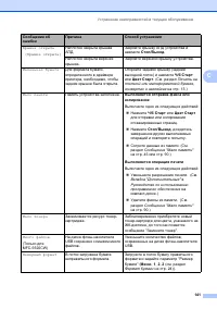 Страница 151