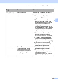 Страница 153