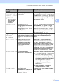 Страница 155