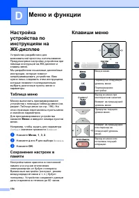 Страница 204