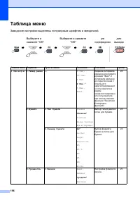 Страница 206