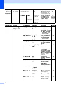 Страница 208