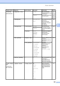 Страница 213