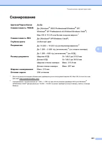 Страница 231