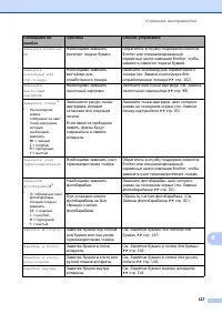 Страница 137
