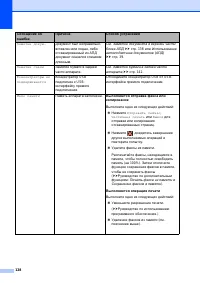 Страница 138