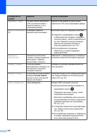 Страница 142