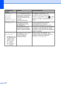 Страница 144