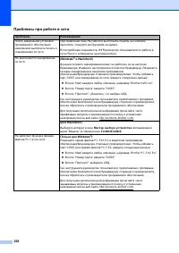 Страница 168