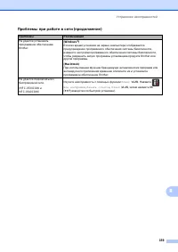 Страница 169