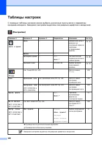 Страница 190