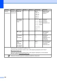 Страница 202