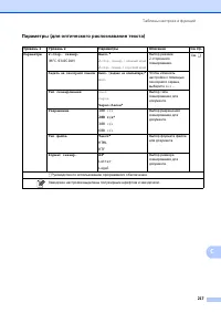 Страница 227