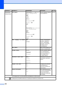 Страница 230