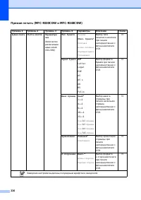 Страница 236