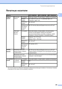 Страница 249