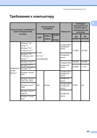 Страница 257