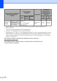 Страница 258