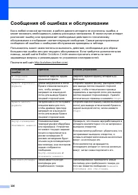 Страница 136