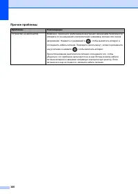 Страница 170