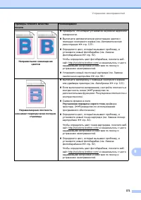 Страница 181