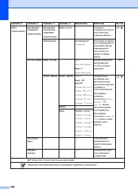 Страница 196