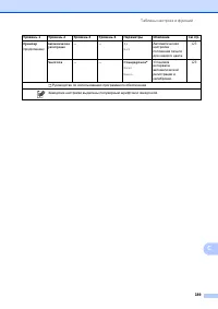 Страница 199