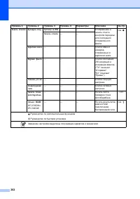 Страница 212
