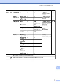 Страница 213