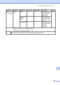 Страница 215