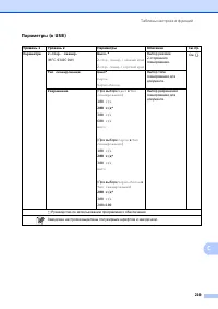 Страница 229