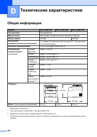 Страница 246