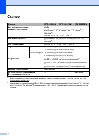 Страница 252