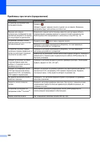 Страница 160