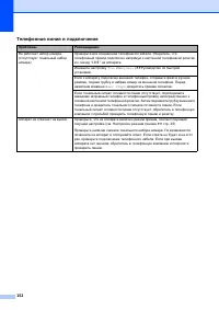 Страница 162