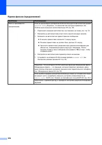 Страница 164