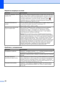 Страница 166