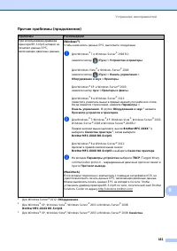 Страница 171