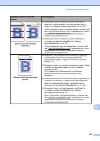 Страница 177