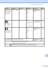 Страница 191